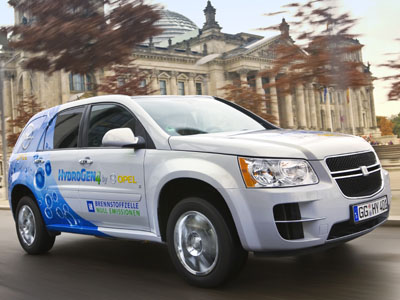 Όχημα που τροφοδοτείται με υδρογόνο από αιολική ενέργεια